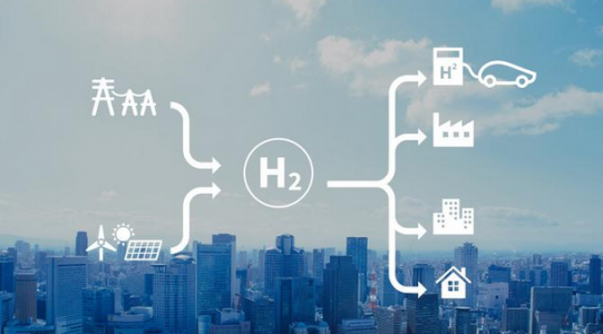 氫氣濃度檢測(cè)